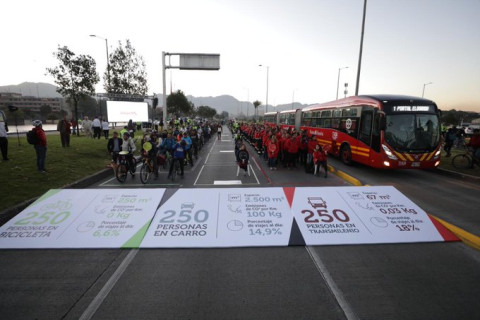 Bogotá sía sin carro 2020