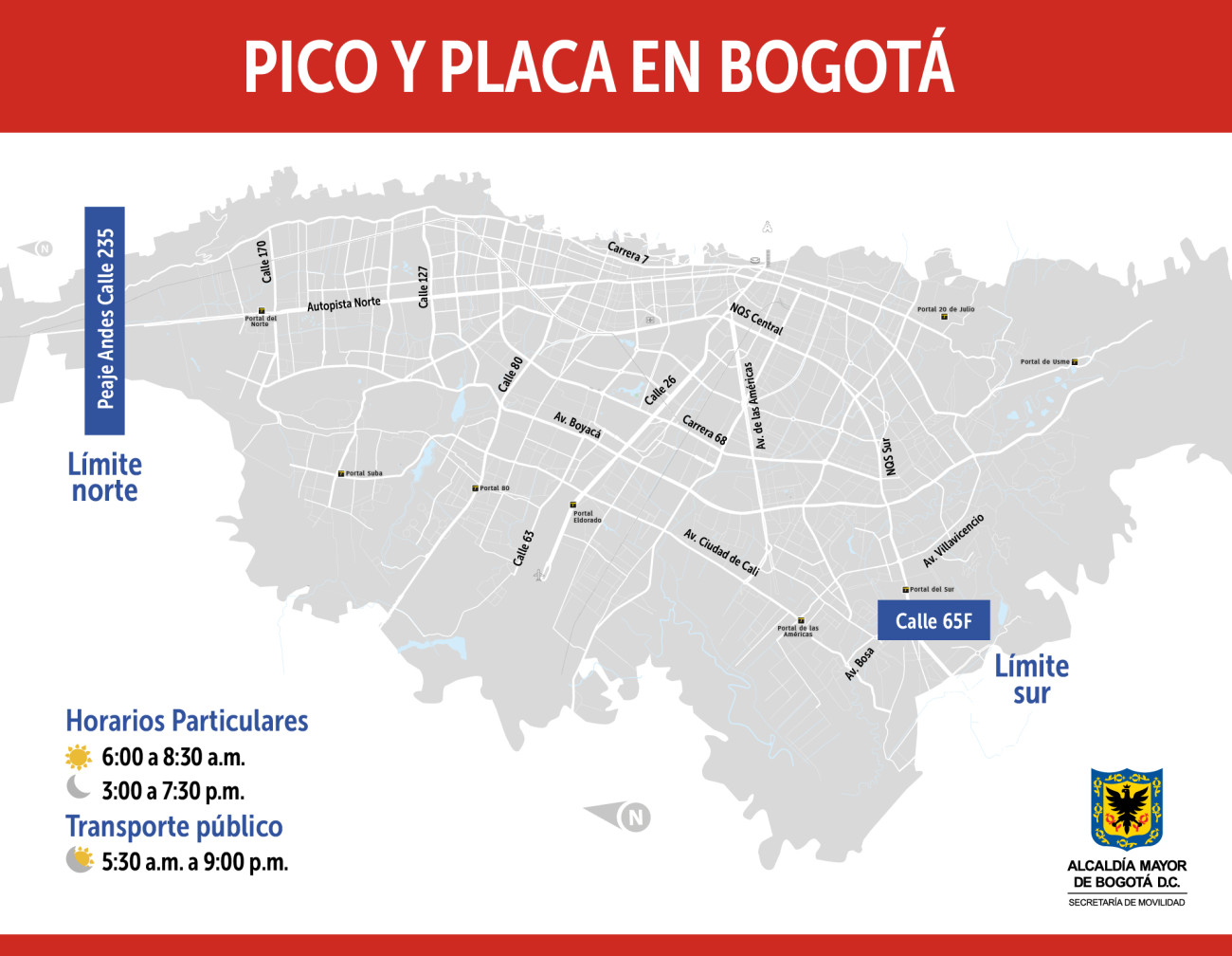 Pico y placa en Bogotá 