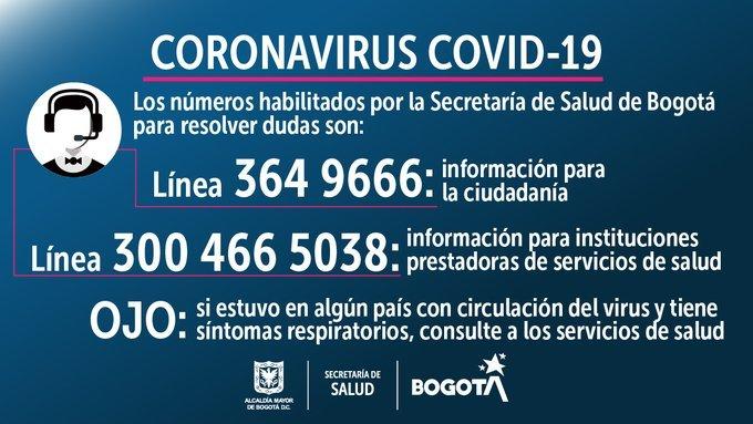 Líneas de atención contra el coronavirus