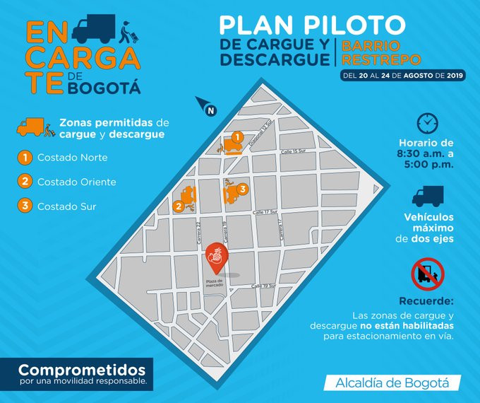 Nuevo plan piloto de cargue y descargue de la Secretaría de Movilidad