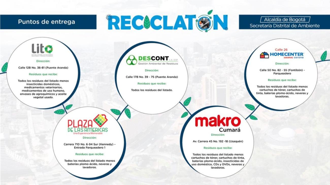 Gran Reciclatón en Bogotá