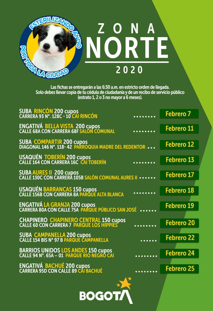 Lista de esterilización en la zona norte de bogotá