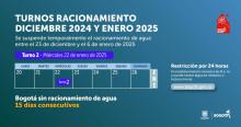 Racionamiento de agua en Bogotá y Cota miércoles 22 de enero de 2025 