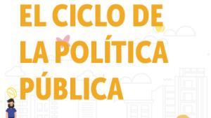 Pieza gráfica sobre El ciclo de la política pública