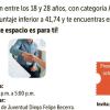 Feria de empleabilidad de Suba para jóvenes entre los 18 y 28 años