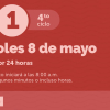 Cuarto ciclo de racionamiento de agua Bogotá barrios con turno uno 8 de mayo