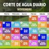 Racionamiento de agua en Bogotá conoce turnos para noviembre de 2024 