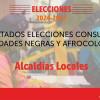 Resultados de elecciones consultivas de comunidades negras en Bogotá