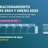 Racionamiento de agua en Bogotá, Chía, Sopó lunes 20 de enero 2025 