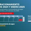 Racionamiento de agua en Bogotá domingo 12 de enero de 2025 