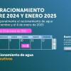 Racionamiento de agua en Bogotá y La Calera viernes 10 de enero 2025 