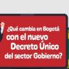 Pieza gráfica de la Secretaría de Gobierno sobre este nuevo decreto 