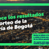 Imagen de la pieza gráfica que promociona el sorteo de la Lotería de Bogotá de este jueves 4 de diciembre.