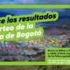 Pieza gráfica sobre la Lotería de Bogotá 