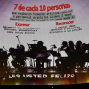 Imagen promocional con los algunos de los resultados de la Encuesta Bienal de Prácticas Artísticas, Culturales, Creativas y Patrimoniales 2025.