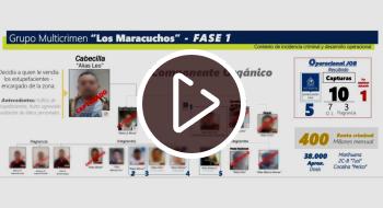 Capturan a 10 integrantes de Los Maracuchos vinculados a 9 homicidios