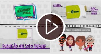 Video: Conoce beneficios de tarjeta TuLlave personalizada TransMilenio Bogotá